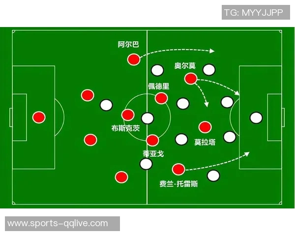 奥尔莫社媒致敬阿尔巴感谢你在球场内外的卓越表现与无私奉献
